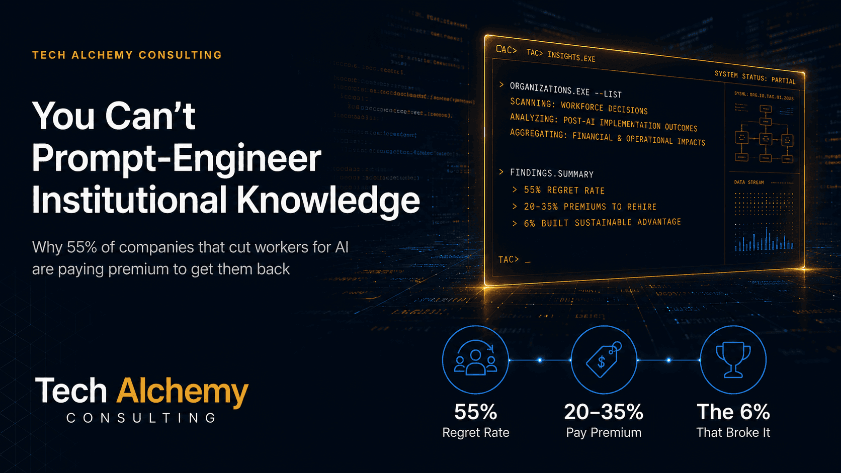 You Can't Prompt-Engineer Institutional Knowledge