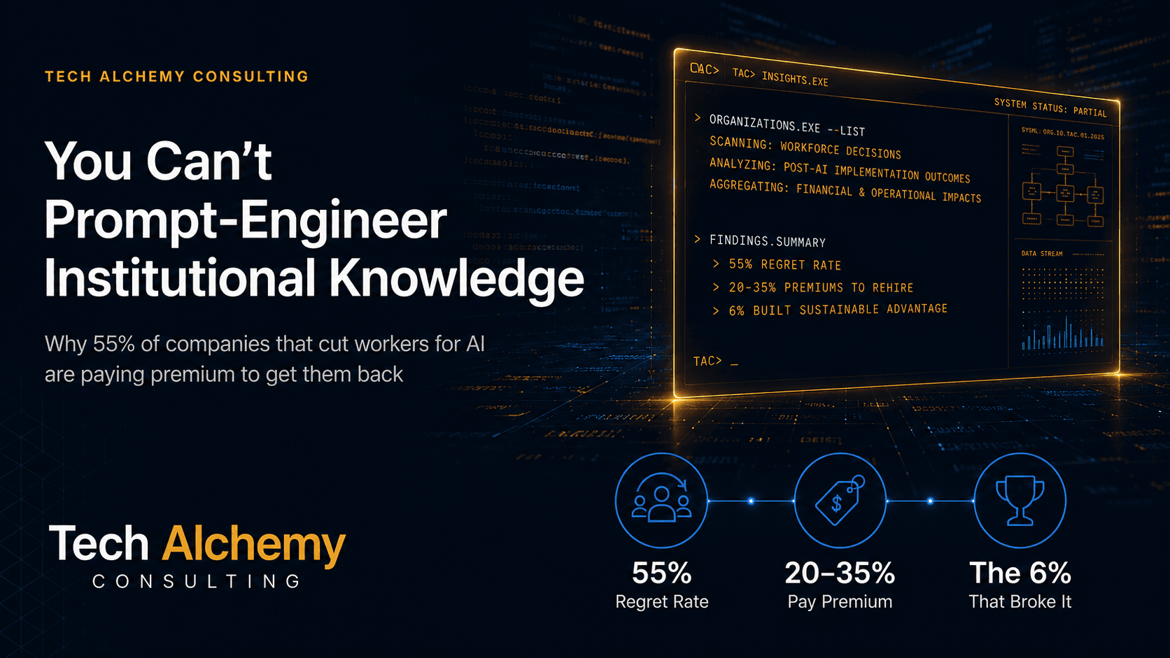 You Can't Prompt-Engineer Institutional Knowledge